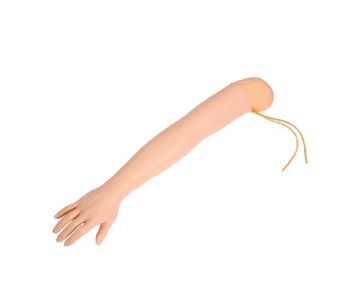 What is the versatility of deltoid injection model